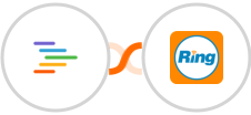 Accelo + RingCentral Integration
