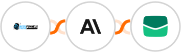 AccuFunnels + Anthropic (Claude) + Email It Integration