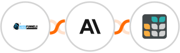 AccuFunnels + Anthropic (Claude) + Grist Integration
