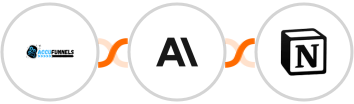 AccuFunnels + Anthropic (Claude) + Notion Integration