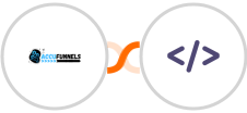 AccuFunnels + Authkey Integration