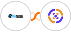 AccuFunnels + Azmarq SMS Integration