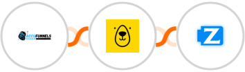 AccuFunnels + Bannerbear + Ziper Integration