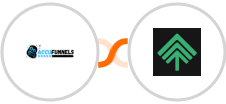 AccuFunnels + Bumpups Integration