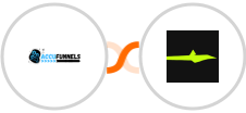 AccuFunnels + Calendar Jet Integration