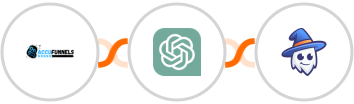 AccuFunnels + ChatGPT + Apper Integration