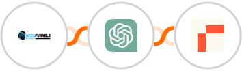 AccuFunnels + ChatGPT + Rows Integration