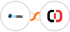 AccuFunnels + ClicData Integration
