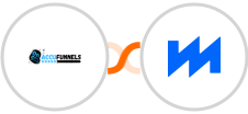 AccuFunnels + ContentStudio Integration
