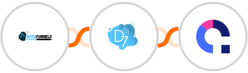 AccuFunnels + D7 SMS + Coassemble Integration