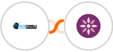 AccuFunnels + EmailFig Integration