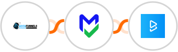 AccuFunnels + EmailVerify.io + BigMarker Integration