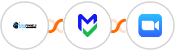 AccuFunnels + EmailVerify.io + Zoom Integration