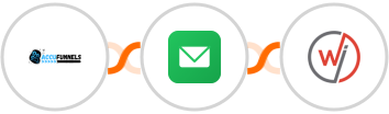 AccuFunnels + EmailVerify + WebinarJam Integration