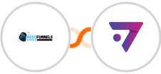 AccuFunnels + ExpertSender ECDP Integration