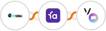 AccuFunnels + Favro + Vonage SMS API Integration