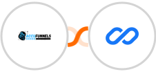 AccuFunnels + Flexisign Integration