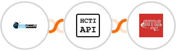 AccuFunnels + HTML/CSS to Image + SMS Alert Integration