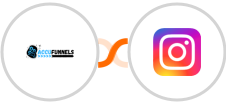 AccuFunnels + Instagram for business Integration
