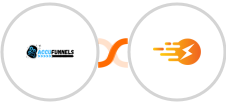 AccuFunnels + InstantPage.dev Integration