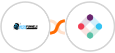 AccuFunnels + Iterable Integration