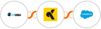 AccuFunnels + KrosAI + Salesforce Integration