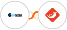 AccuFunnels + Laposta Integration
