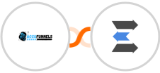 AccuFunnels + LeadEngage Integration