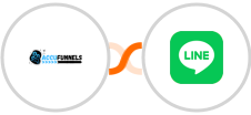 AccuFunnels + LINE Integration