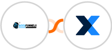 AccuFunnels + MaintainX Integration