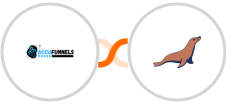 AccuFunnels + MariaDB Integration