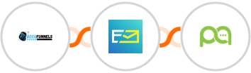 AccuFunnels + NeverBounce + Picky Assist Integration