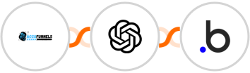 AccuFunnels + OpenAI (GPT-3 & DALL·E) + Bubble Integration