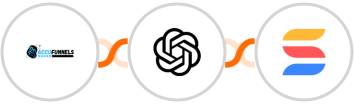 AccuFunnels + OpenAI (GPT-3 & DALL·E) + SmartSuite Integration