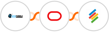 AccuFunnels + Oracle Eloqua + Stackby Integration