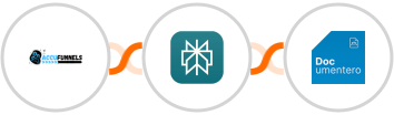 AccuFunnels + Perplexity AI + Documentero Integration
