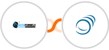 AccuFunnels + PipelineCRM Integration