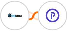 AccuFunnels + Plutio Integration