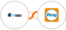 AccuFunnels + RingCentral Integration