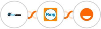 AccuFunnels + RingCentral + Rise Integration