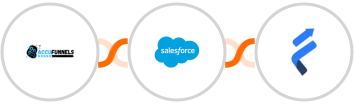 AccuFunnels + Salesforce Marketing Cloud + Fresh Learn Integration