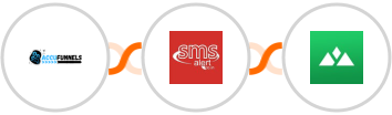 AccuFunnels + SMS Alert + Heights Platform Integration
