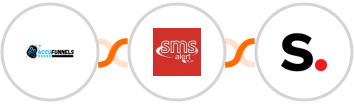 AccuFunnels + SMS Alert + Simplero Integration