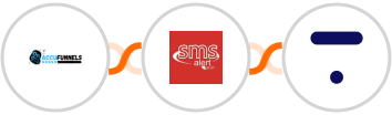 AccuFunnels + SMS Alert + Thinkific Integration