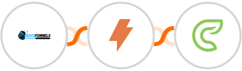 AccuFunnels + Straico + Clinked Integration