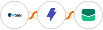 AccuFunnels + Straico + Email It Integration
