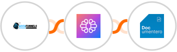 AccuFunnels + TextCortex AI + Documentero Integration