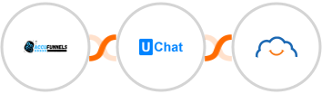 AccuFunnels + UChat + TalentLMS Integration