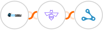 AccuFunnels + VerifyBee + Axonaut Integration