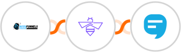 AccuFunnels + VerifyBee + SimpleTexting Integration